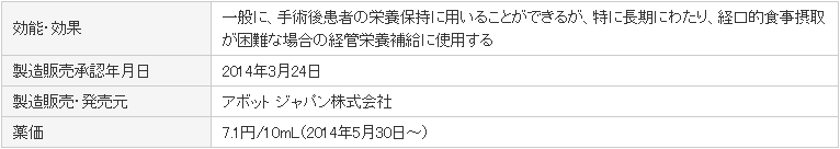 アボット、在宅医療等の栄養新製品「エネーボTM」を発売開始 l メディアセンター l アボット ジャパン