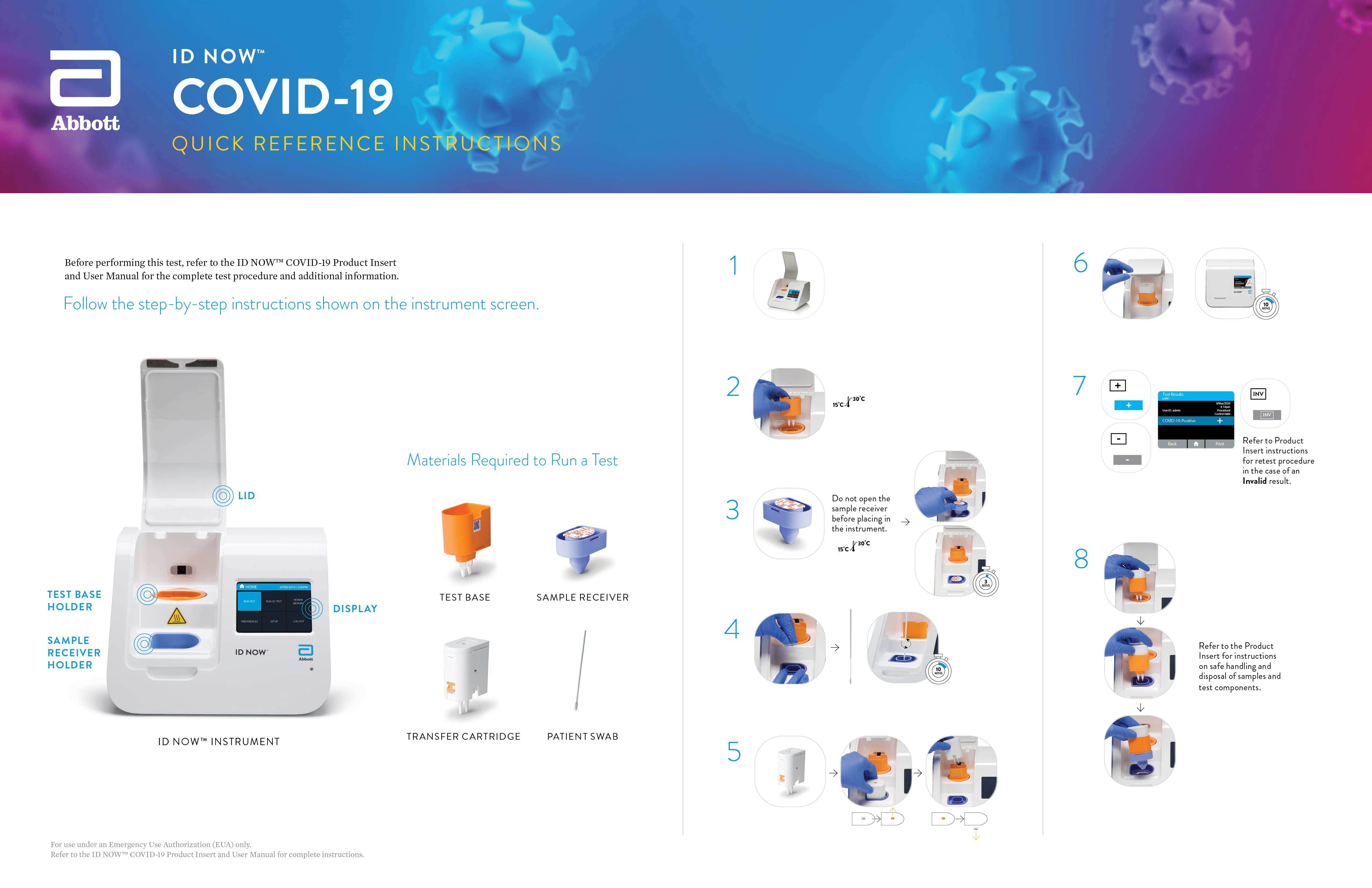 Steps To Use Id Now Effectively Abbott Newsroom