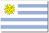 Uruguay Country Indicator